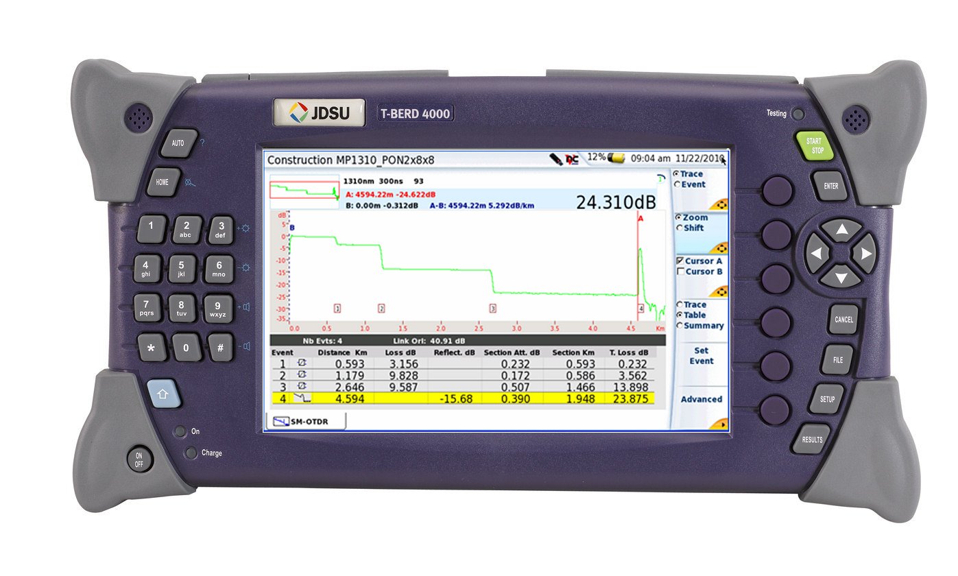 T-BERD 4000 MP Module